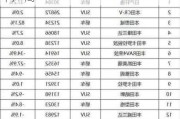 日本汽车厂商排名-日本有哪些汽车厂商