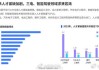 大专新能源汽车技术就业方向-大专新能源汽车技术就业方向及前景