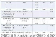 洛阳到濮阳汽车站时刻表-洛阳到濮阳汽车