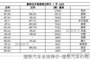 理想汽车全线降价-理想汽车价格走势