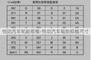 悦动汽车轮胎规格-悦动汽车轮胎规格尺寸