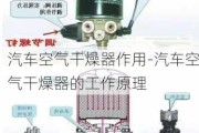 汽车空气干燥器作用-汽车空气干燥器的工作原理