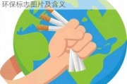 汽车绿色环保标志在哪里办理_汽车绿色环保标志图片及含义