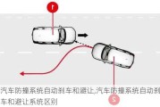 汽车防撞系统自动刹车和避让,汽车防撞系统自动刹车和避让系统区别