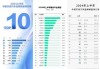 国产电动汽车排名前十名及价格5万以下的车-国产电动汽车排名前十名及价格5万以下