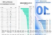 国产电动汽车排名前十名及价格5万以下的车-国产电动汽车排名前十名及价格5万以下