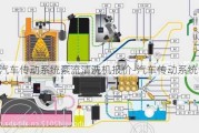 汽车传动系统紊流清洗机报价-汽车传动系统讲解