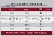 比亚迪汽车3月销量公布-比亚迪汽车3月销量