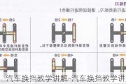 汽车换挡教学讲解-汽车换挡教学讲解图片