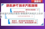 新能源汽车知识普及-新能源汽车知识上台讲解