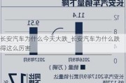 长安汽车为什么今天大跌_长安汽车为什么跌得这么厉害