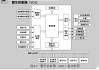 新能源汽车控制系统包含哪些_新能源汽车控制系统