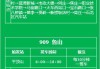 平顶山汽车站电话号码查询-平顶山汽车站有几个站点