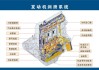 汽车动力系统包括-汽车动力系统包括哪些部件