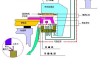 磁悬浮汽车设计模型原理图,磁悬浮汽车的工作原理