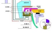 磁悬浮汽车设计模型原理图,磁悬浮汽车的工作原理