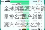 全球新能源汽车销量排名-国产新能源汽车十大名牌