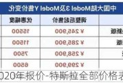 特斯拉2020年报价-特斯拉全部价格表2023年