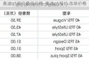 奥迪q5报价最低价格-奥迪q5报价 市场价格