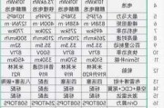 小米汽车报价了吗知乎-小米汽车预售价