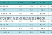 新能源汽车评价指数-新能源指数399808