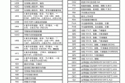 江铃汽车维修知识讲解,江铃汽车维修知识