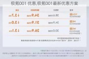 极氪001 优惠,极氪001最新优惠方案