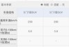 蔚来汽车es8技术参数,蔚来es8参数表