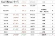 小米汽车销量最新排行榜-小米汽车销量排行榜前十名