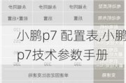 小鹏p7 配置表,小鹏p7技术参数手册