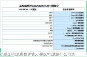 小鹏p7电池参数详情,小鹏p7电池是什么电池