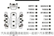 汽车底漆和面漆能混到一起喷?-汽车底漆和面漆的区别