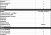 阿维塔11配置参数表-阿维塔e11什么时候上市