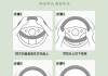 方向盘把套安装技巧-保定汽车把套方向盘套