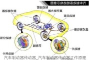 汽车制动器传动器_汽车制动器传动器工作原理