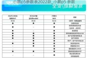 小鹏p5参数表2022款_小鹏p5 参数