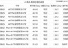 17款奥迪q5报价参数_奥迪q517款价格及图片