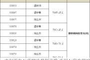 吉利汽车4s店报价最新价格,吉利4s官方网站