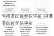 阿维塔配置参数详解-阿维塔配置参数详解