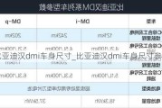 比亚迪汉dmi车身尺寸_比亚迪汉dmi车身尺寸参数