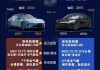 特斯拉model 3增配手册,21款model3增配