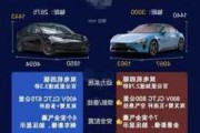 特斯拉model 3增配手册,21款model3增配