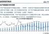 自主品牌汽车市场占有率变化-中国自主品牌汽车市场营销策略研究开题背景与目的