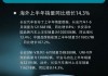 长安6月汽车销量-长安6月销量出炉