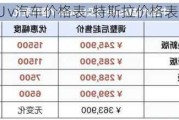 特斯拉s∪v汽车价格表-特斯拉价格表汽车之家