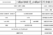 小鹏p7参数表_小鹏p7规格参数详解