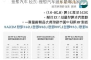 理想汽车 股东-理想汽车股东是哪几家