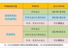 北京汽车2021年摇号-北京汽车摇号2024政策最新申请时间