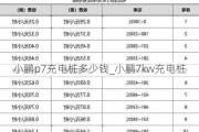 小鹏p7充电桩多少钱_小鹏7kw充电桩