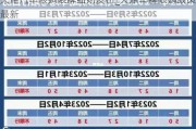 天津汽车限购限牌细则发布_天津车牌限购政策最新